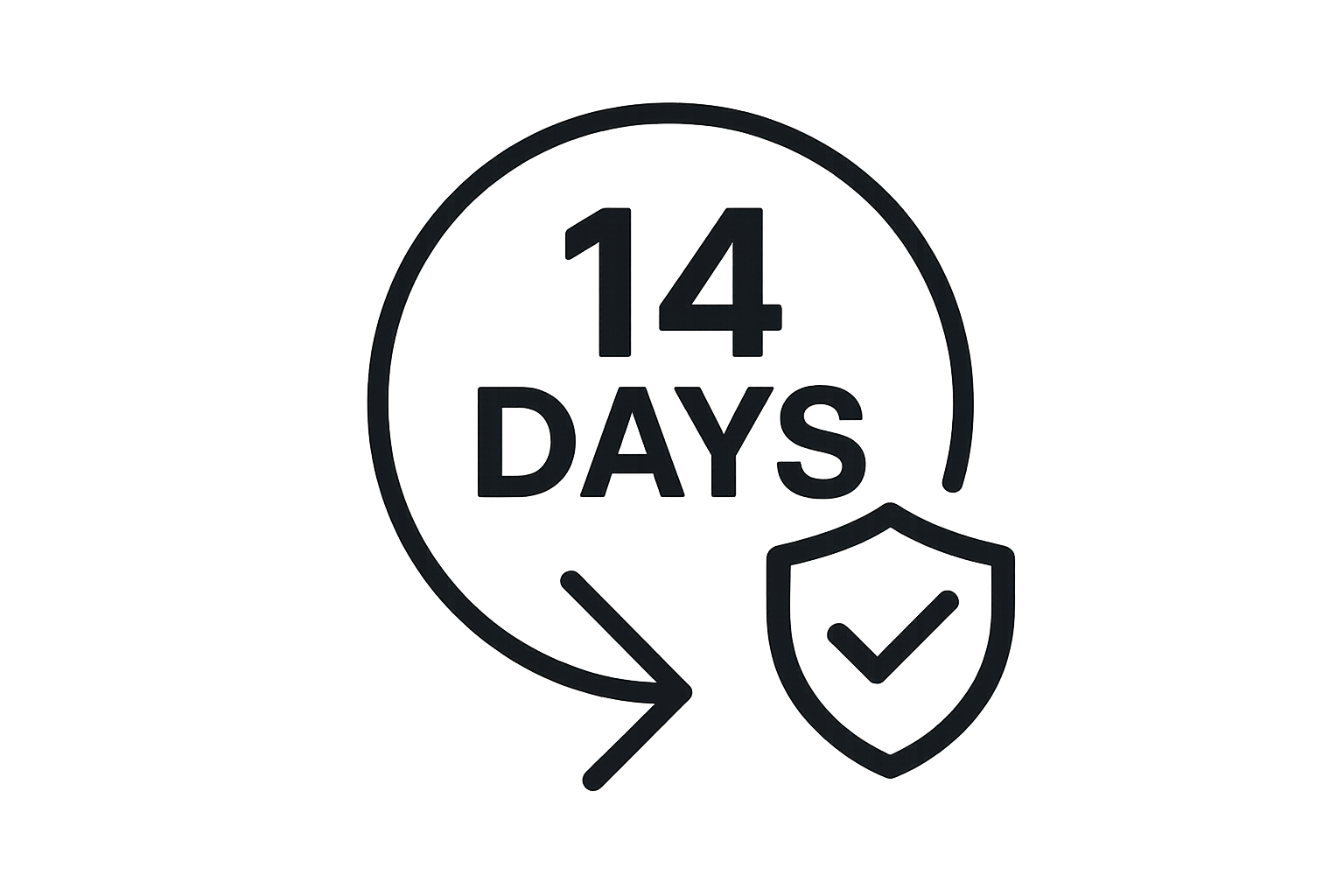 14 day risk free Return policy Icon
